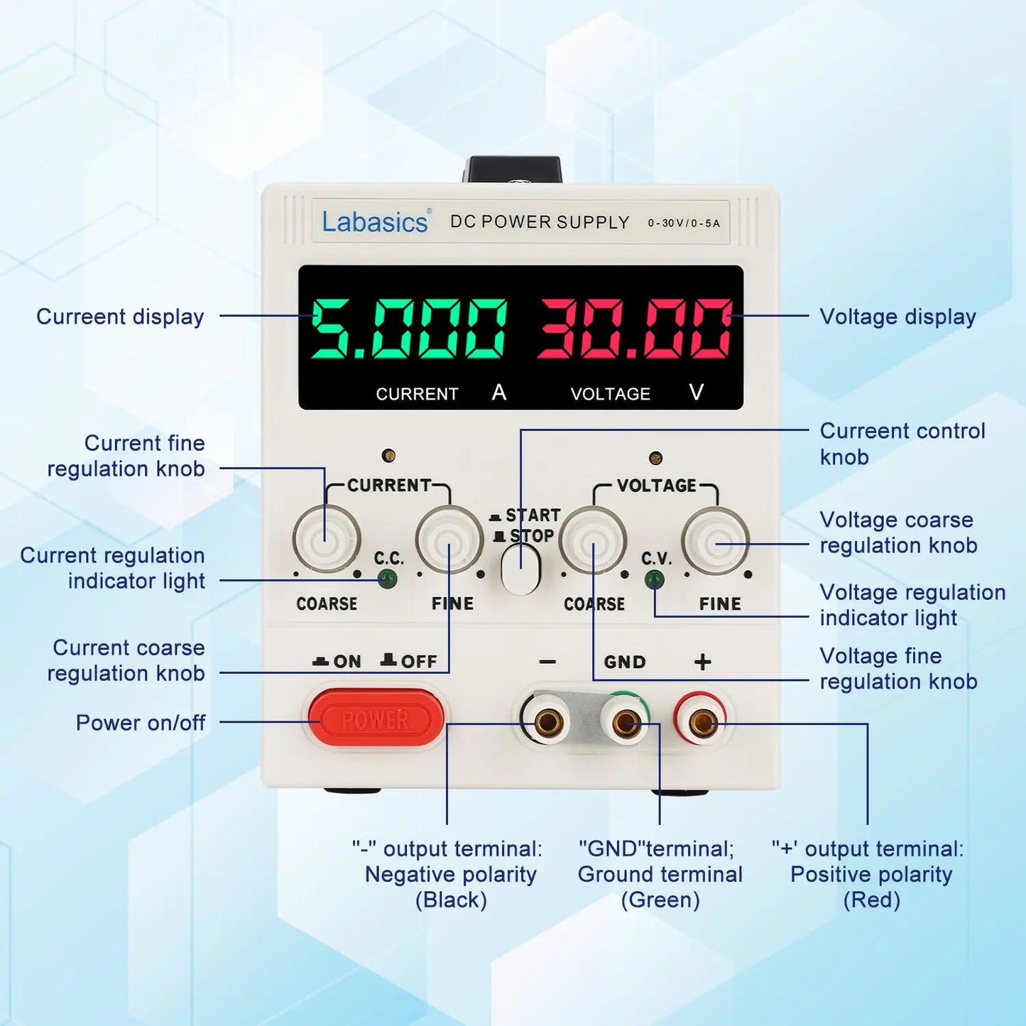 Digital DC Power Supply Labasics