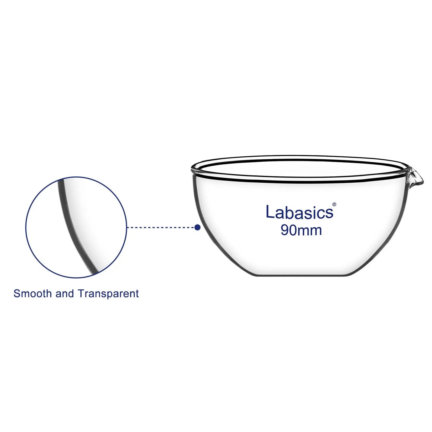 Evaporating Dish, Flat Bottom, 60-120 mm Diameter Labasics