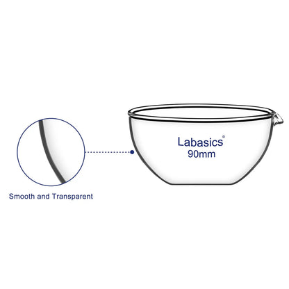 Evaporating Dish, Flat Bottom, 60-120 mm Diameter Labasics