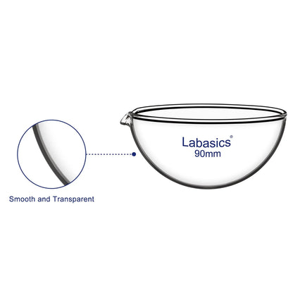 Evaporating Dish, Round Bottom, 60-120 mm Diameter Labasics
