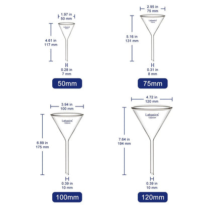Glass Funnel Set, Short Stem, 4 Sizes, Combo Pack Labasics