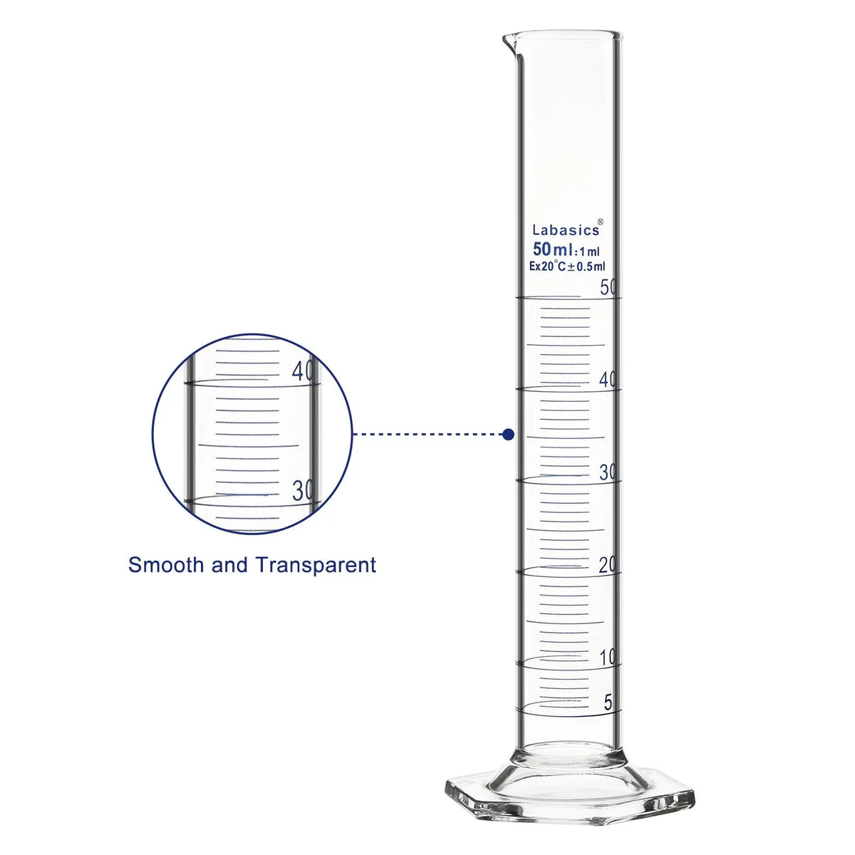 Clear graduated markings on a glass measuring cylinder for reading liquid volume