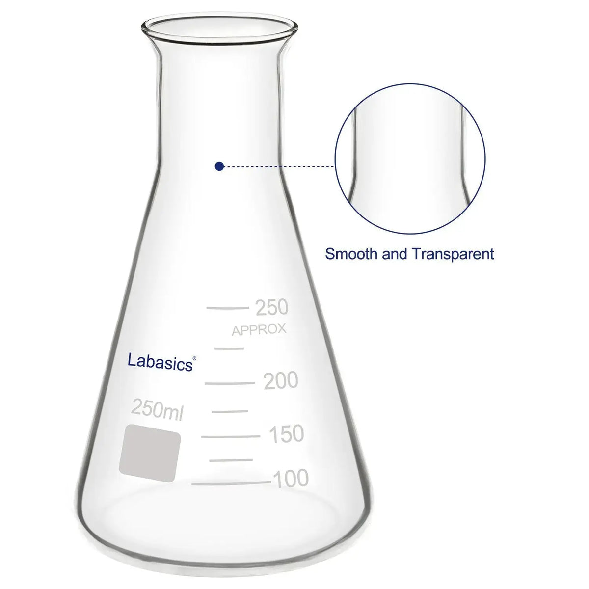 Glass Wide Mouth Erlenmeyer Flask Labasics