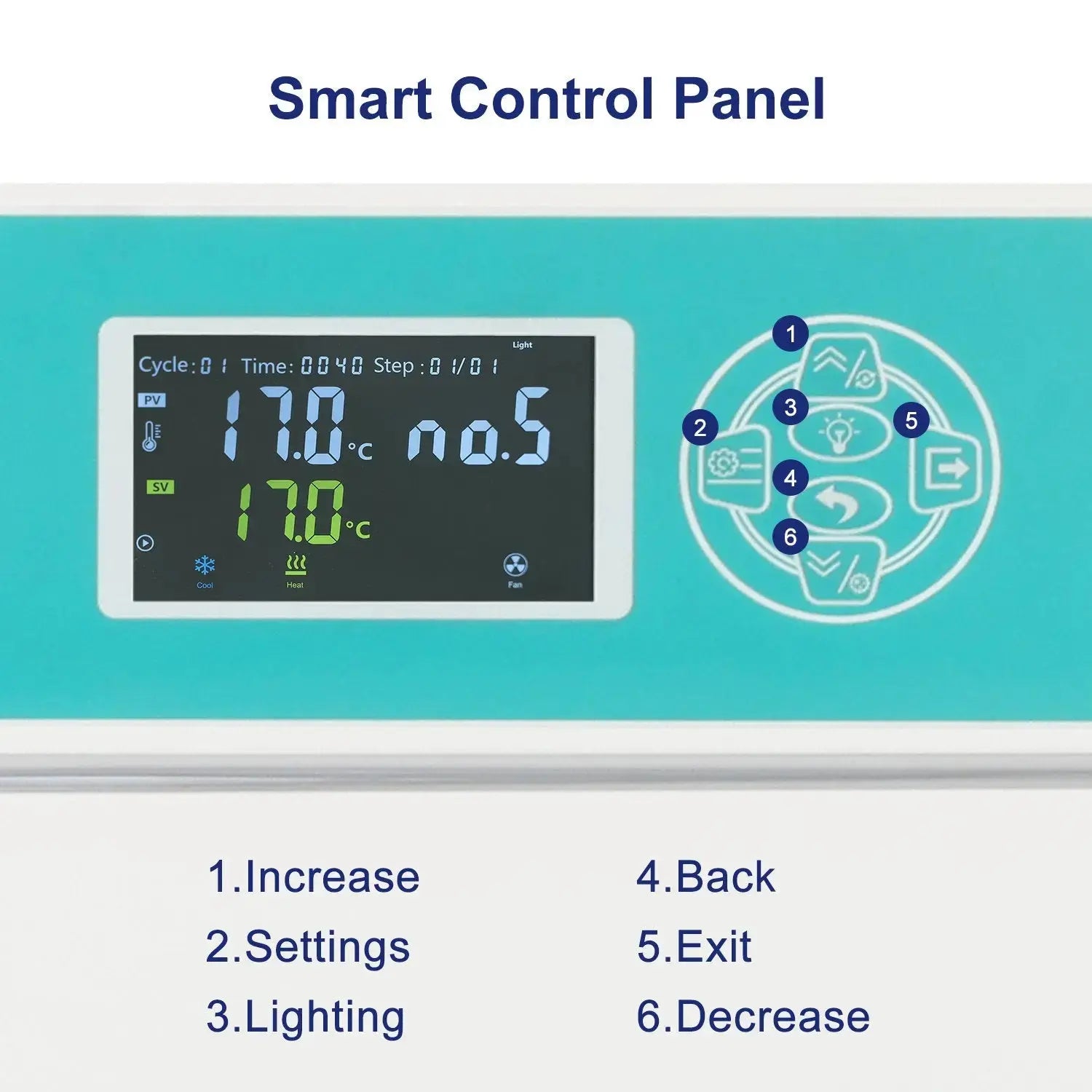 Close-up of LED display screen showing settings and control panel of light incubator