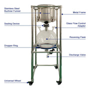 Separable Stainless Steel Vacuum Filtration Apparatus, 10-100L Labasics shop