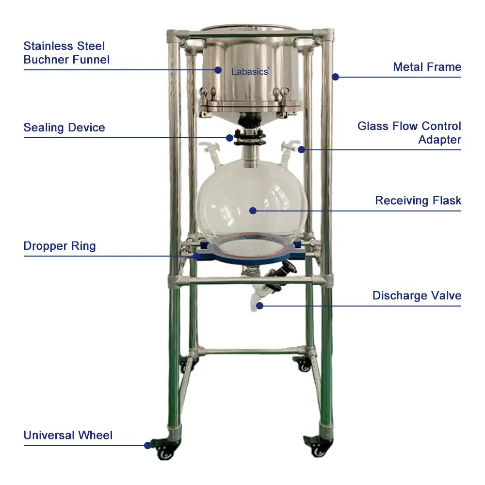 Separable Stainless Steel Vacuum Filtration Apparatus, 10-100L Labasics shop