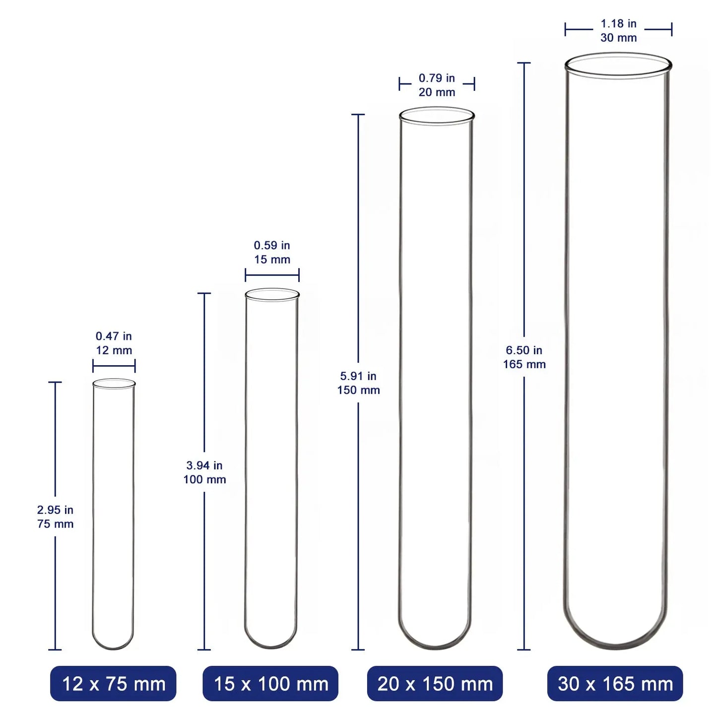 Glass Round Bottom Test Tubes, 20 mm OD X 150 mm Length, 20-50 Packs Labasics