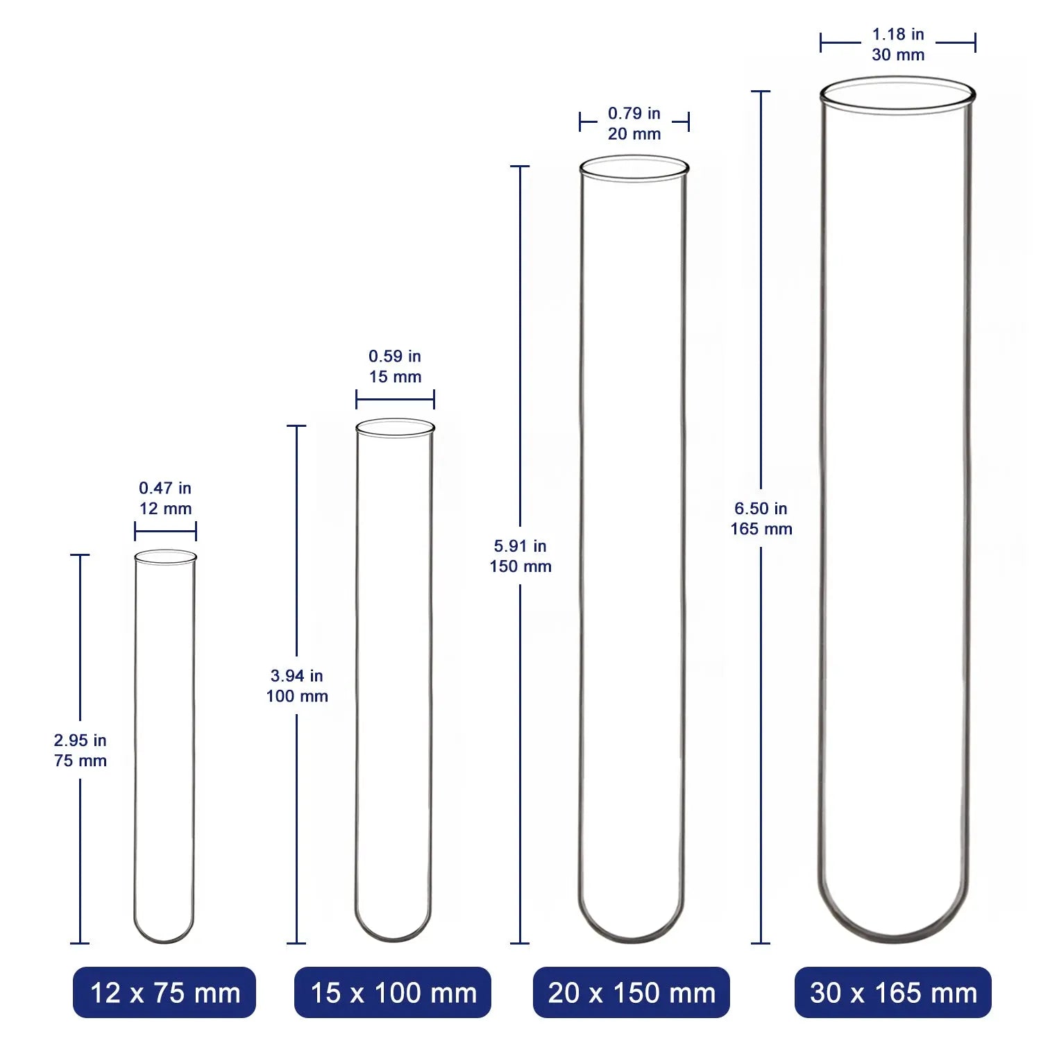 Glass Round Bottom Test Tubes, 20 mm OD X 150 mm Length, 20-50 Packs Labasics