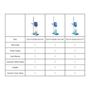Electric Overhead Stirrer Mixer, 100-2500 RPM Max., 20-40L Max Mixing CAP, 110-220V Labasics