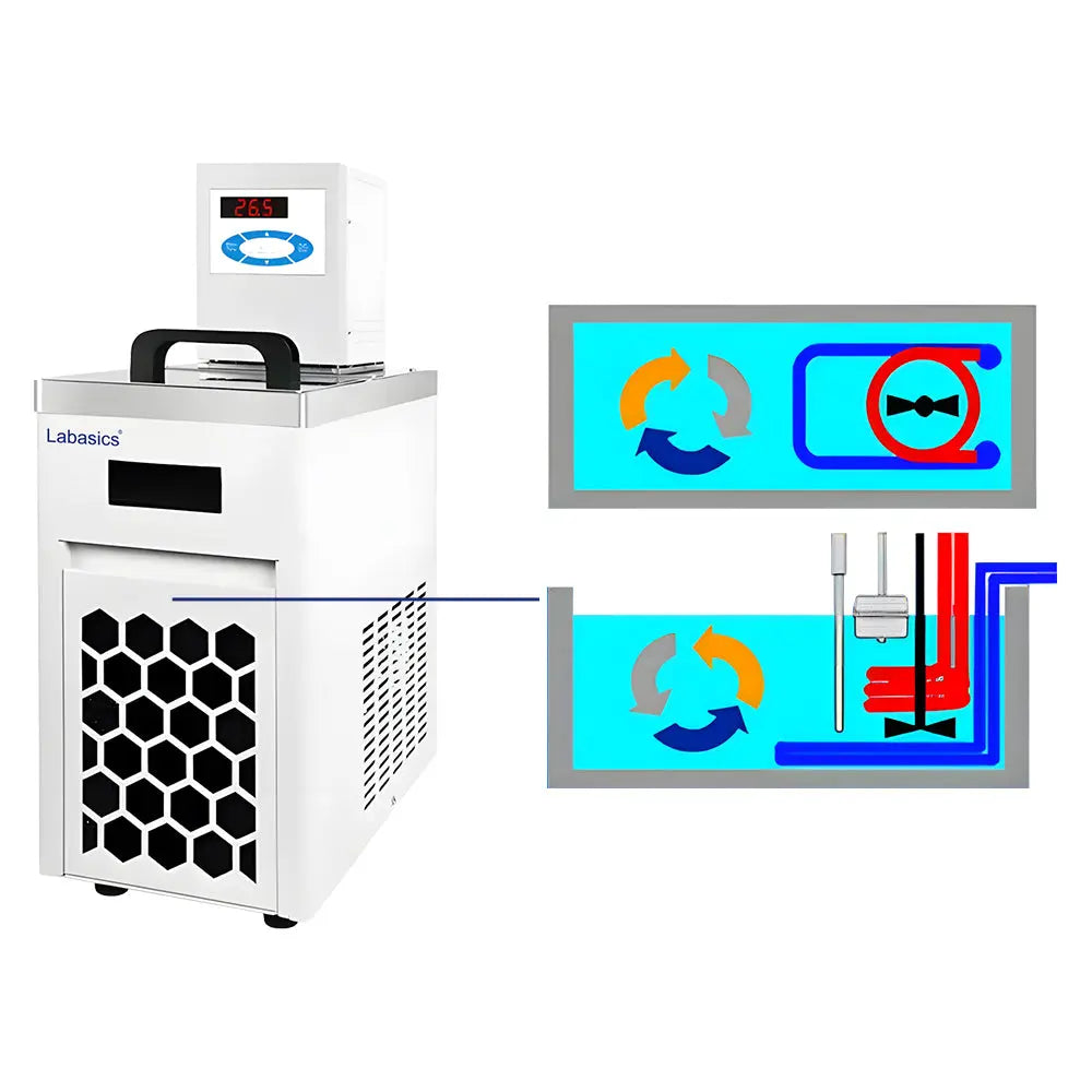 Vertical High-Low Temp Bath with I/E Circulation and Digital Chiller Pump Labasics