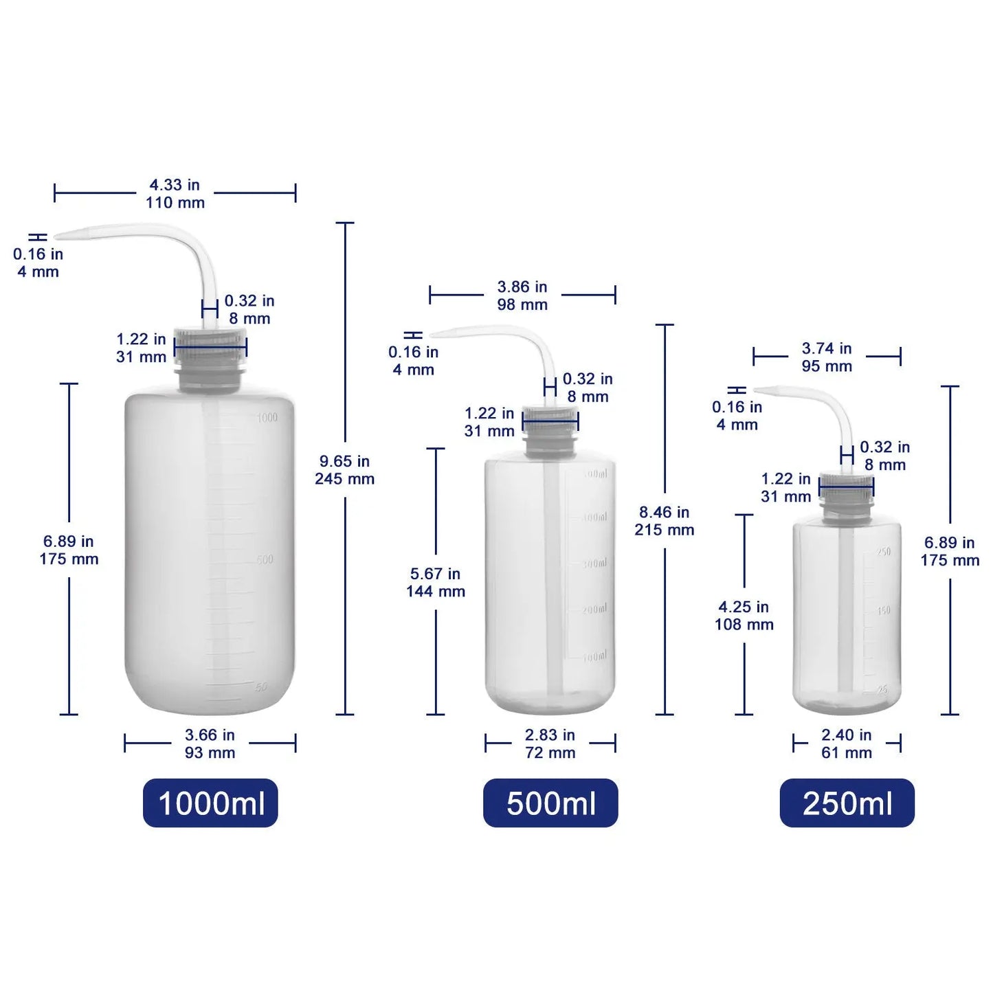 Plastic Wash Bottle Set Labasics