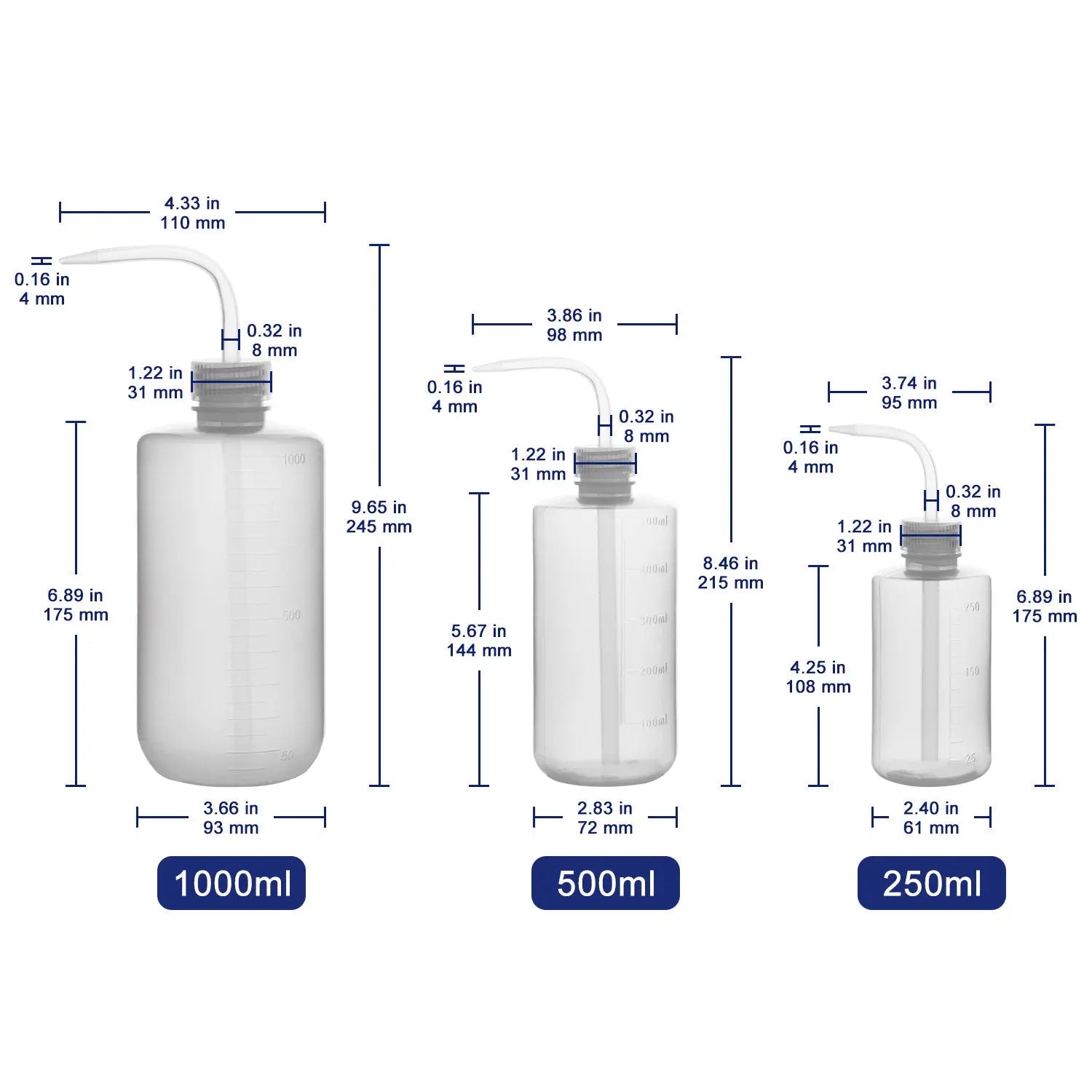 Plastic Wash Bottle Set Labasics