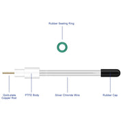 Ag/AgCl Reference Electrode, 6x65mm, Neutral Labasics shop