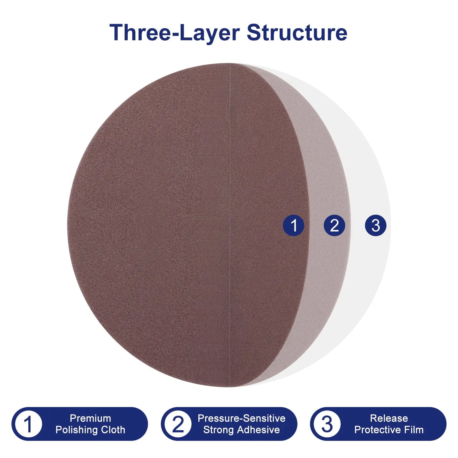 Artificial Suede Metallographic Polishing Cloth Labasics