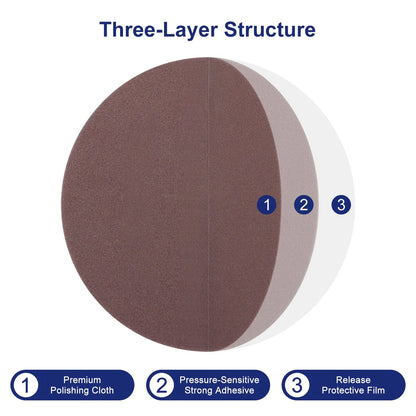 Artificial Suede Metallographic Polishing Cloth Labasics