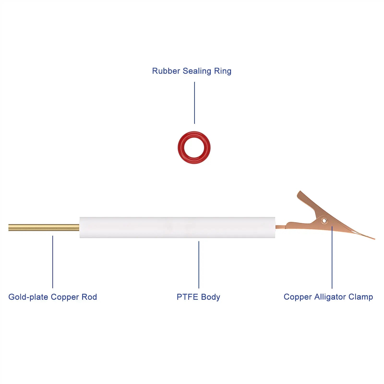 Copper Electrode Holder Labasics shop