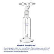 Drechsel Gas Washing Bottle Labasics