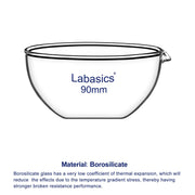 Evaporating Dish, Flat Bottom, 60-120 mm Diameter Labasics