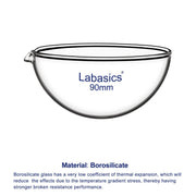 Evaporating Dish, Round Bottom, 60-120 mm Diameter Labasics