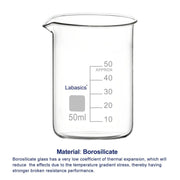 Glass Beaker Labasics