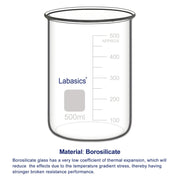 Borosilicate glass detail, resistant to thermal stress and chemical corrosion