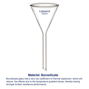 Glass Funnel, Short Stem, 2 Packs Labasics