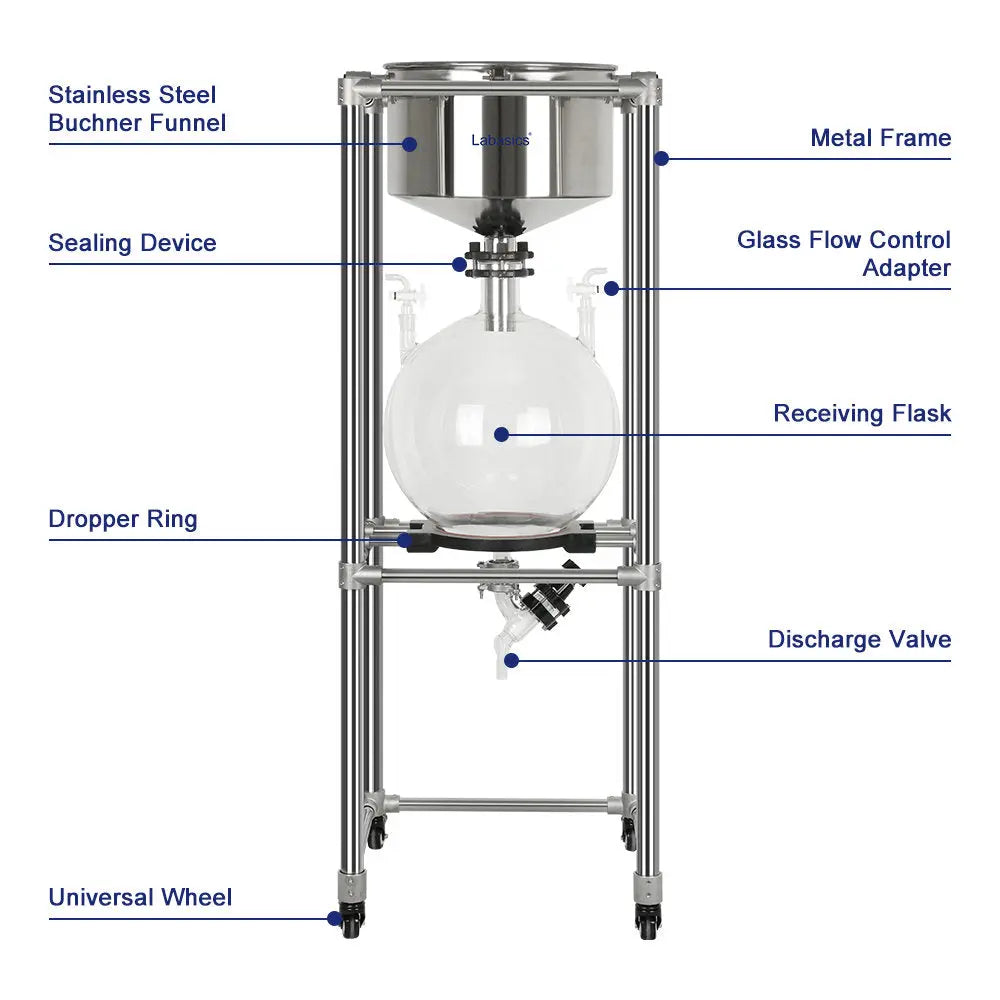 Integrated Stainless Steel Vacuum Filtration Apparatus, 10-100L Labasics shop