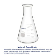 Glass Wide Mouth Erlenmeyer Flask Labasics