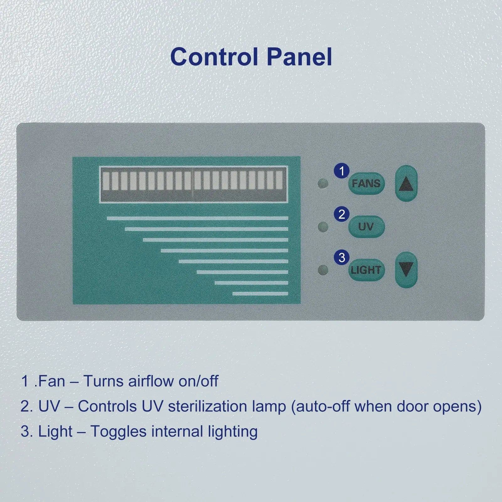 Mini Fume Hood with 99.99% Efficient Filtration for Particles ≥0.3μm Labasics