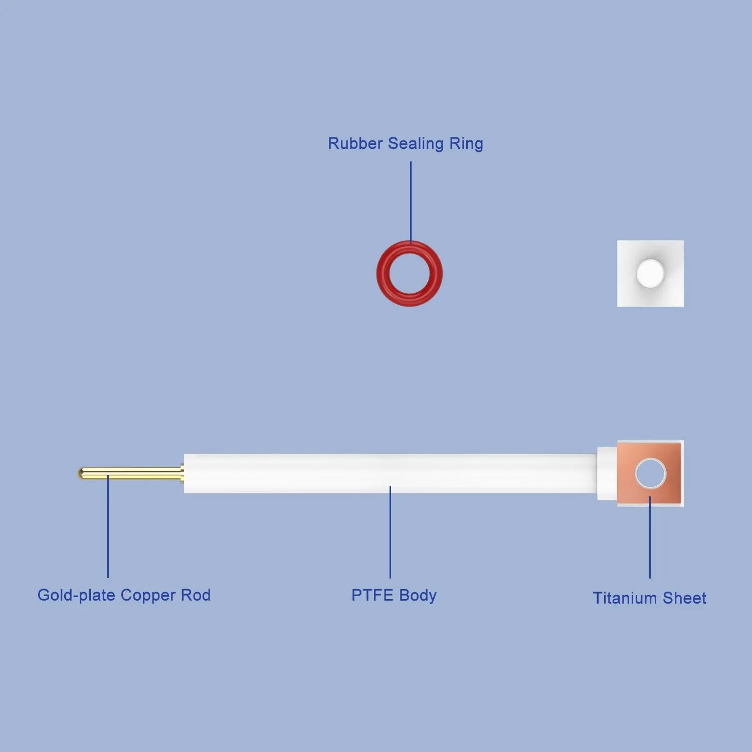 PTFE Copper Electrode Holder Labasics