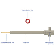 Platinum Sheet Electrode Holder, PEEK Casing Labasics shop