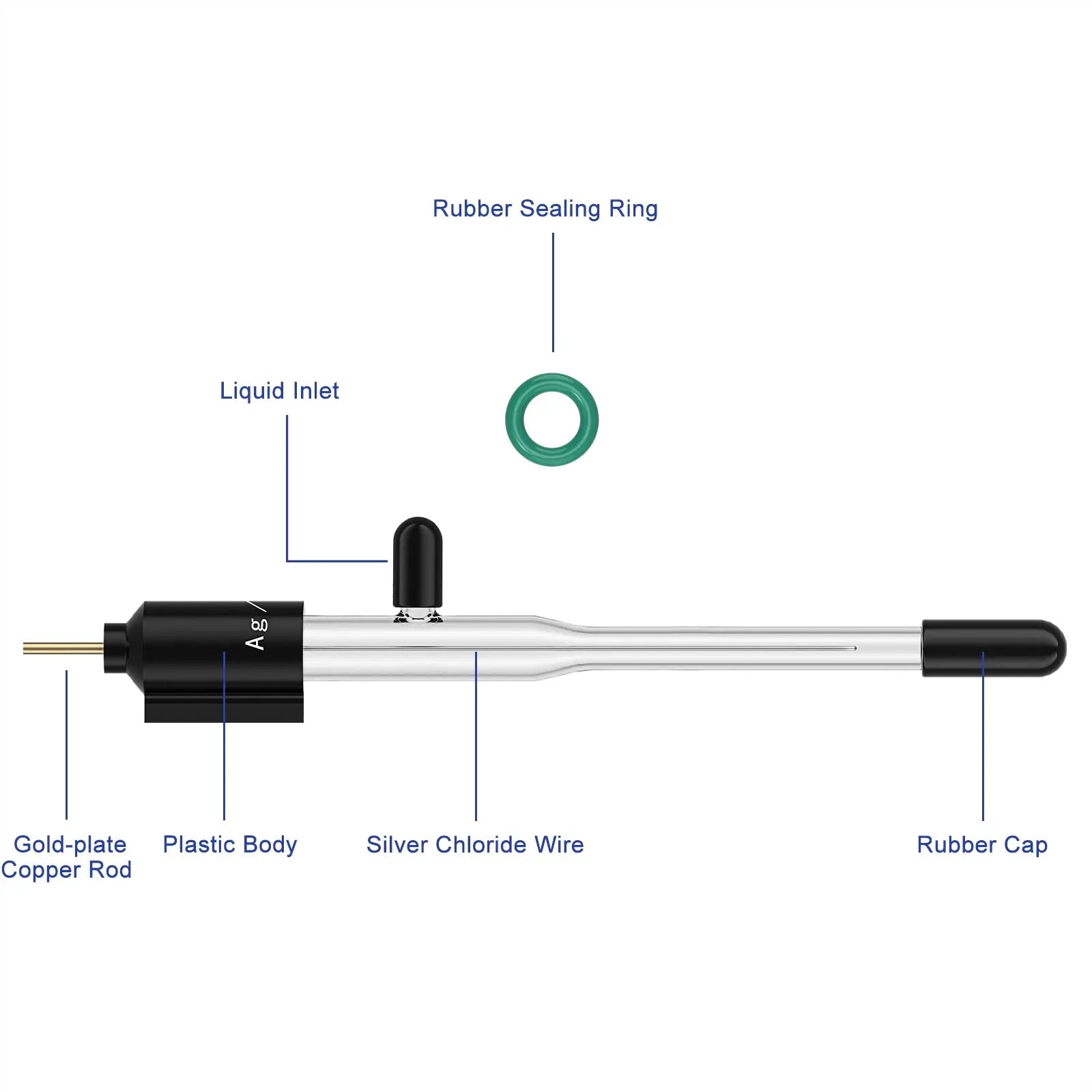 Saturated Ag/AgCl Reference Electrode, 6x65mm, Neutral Labasics shop