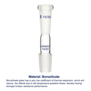 Reducing Glass Adapter Labasics shop