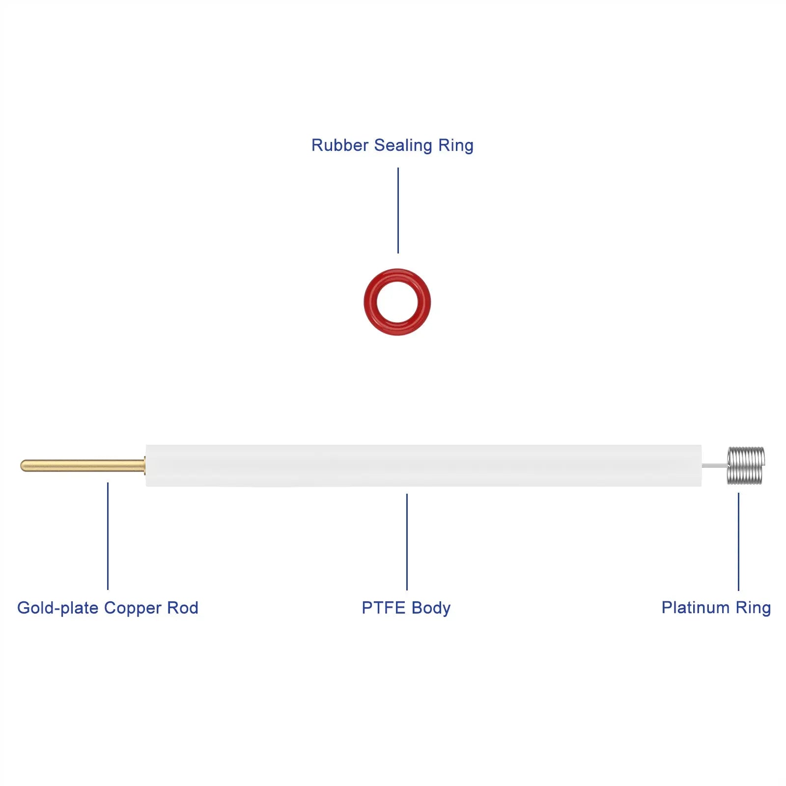 Platinum Ring Electrode Labasics shop