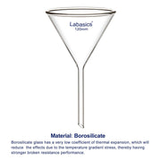 Glass Funnel Set, Short Stem, 4 Sizes, Combo Pack Labasics