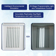 Demonstration of environmental effects inside Automated Light-Incubator, 80-450 L