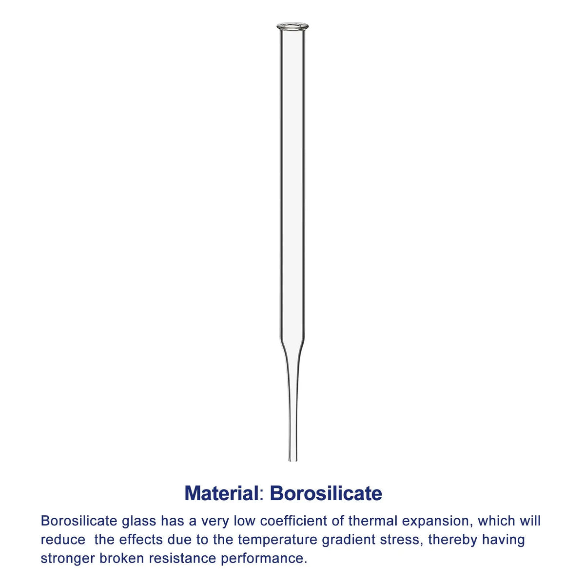 Non-Graduated Dropper Pipettes, 50 Pack, 1ml Labasics shop