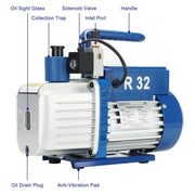 Two-Stage Vacuum Oil Pump, 70-198 L/min Labasics