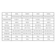 High Purity Graphite Intelligent Electric Heating Table Plate Labasics shop