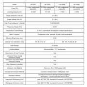 Technical specifications and performance parameters of Intelligent Ultrasonic Homogenizer