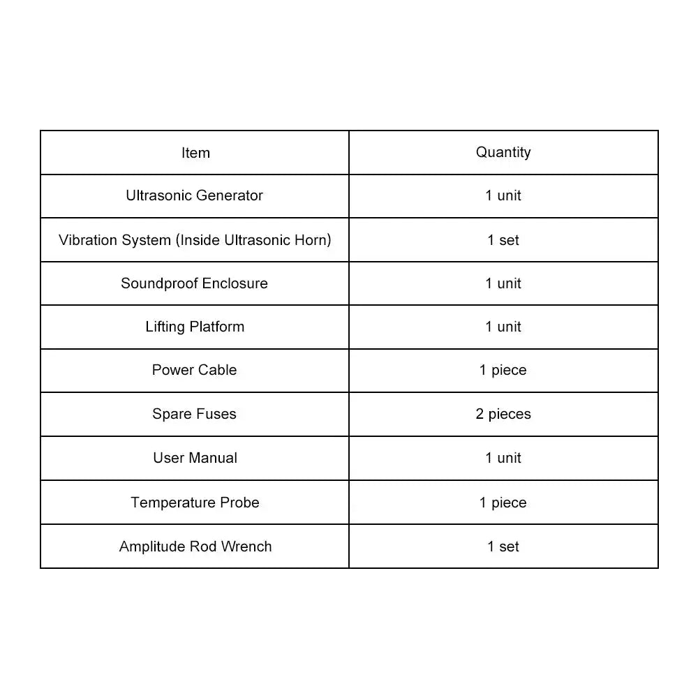 Packing list showing included accessories and components of Intelligent Ultrasonic Homogenizer