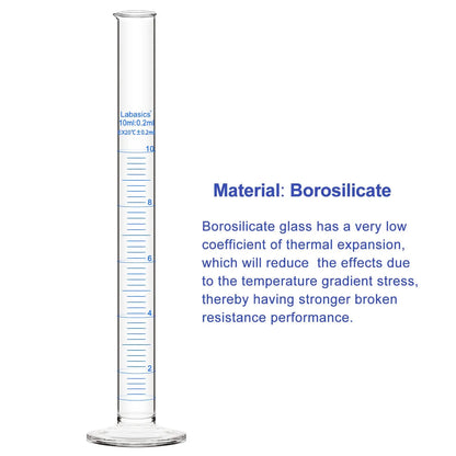 Measuring Cylinder, 10-250 mL, 2 Packs Labasics