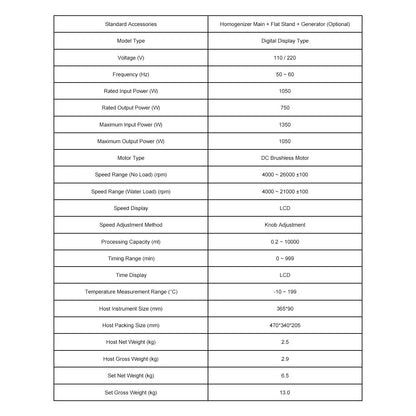 Homogenizer Emulsifier with LED Display, Adjustable 4000–26000 RPM, Compatible with 0.2–10000 ml Samples Labasics
