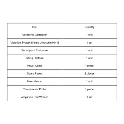 Intelligent Ultrasonic Homogenizer, 6.5-1800W Power, 0.1-1500 ml Capacity, 7″ Touchscreen Labasics
