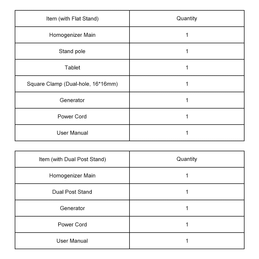 Homogenizer Emulsifier with LED Display, Adjustable 4000–26000 RPM, Compatible with 0.2–10000 ml Samples Labasics