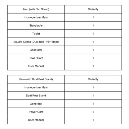 Homogenizer Emulsifier with LED Display, Adjustable 4000–26000 RPM, Compatible with 0.2–10000 ml Samples Labasics