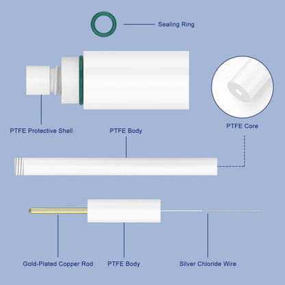 All-PTFE Ag/AgCI Reference Electrode, 6 x 65 mm, Acidic/Alkaline Labasics