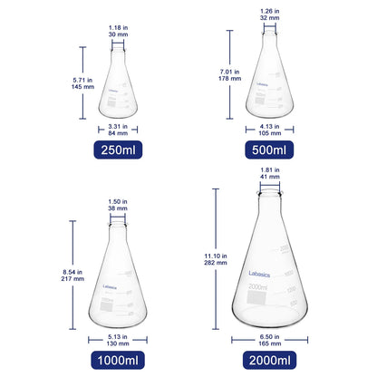 Narrow Mouth Erlenmeyer Flask, 250-2000mL Labasics