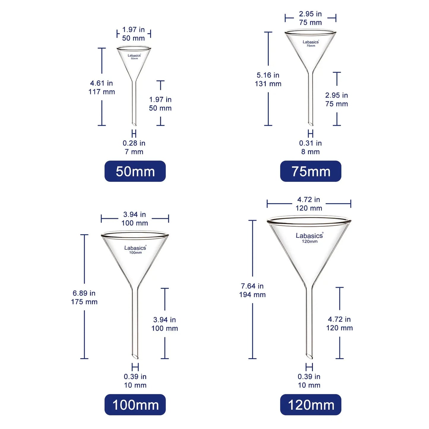 Glass Funnel Set, Short Stem, 4 Sizes, Combo Pack Labasics
