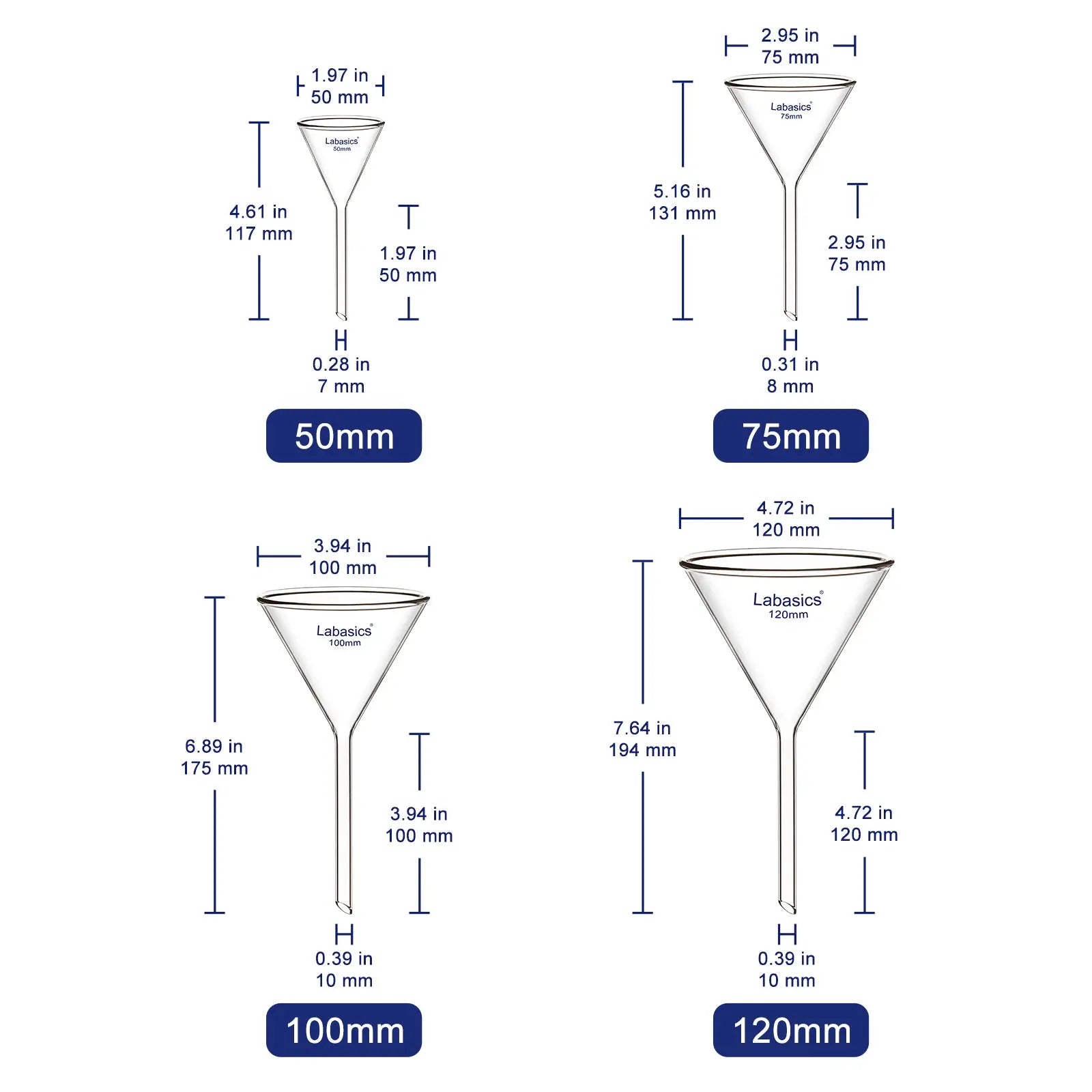 Glass Funnel Set, Short Stem, 4 Sizes, Combo Pack Labasics